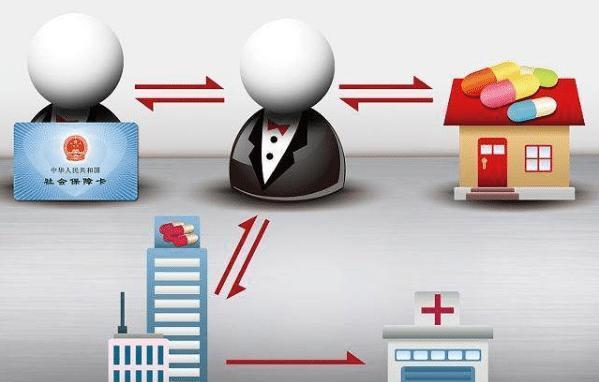 巢湖医保余额套现渠道(医保钱如何套现)