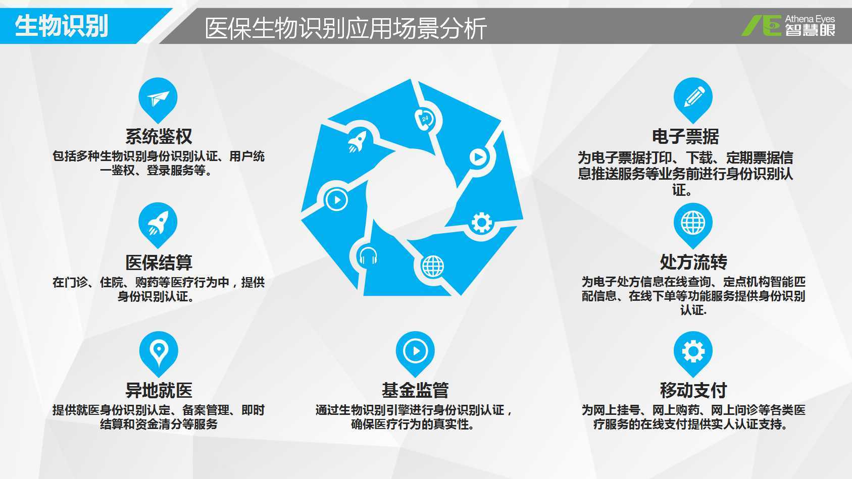 巢湖医保套现是用什么套的(医保套现是怎么操作的)