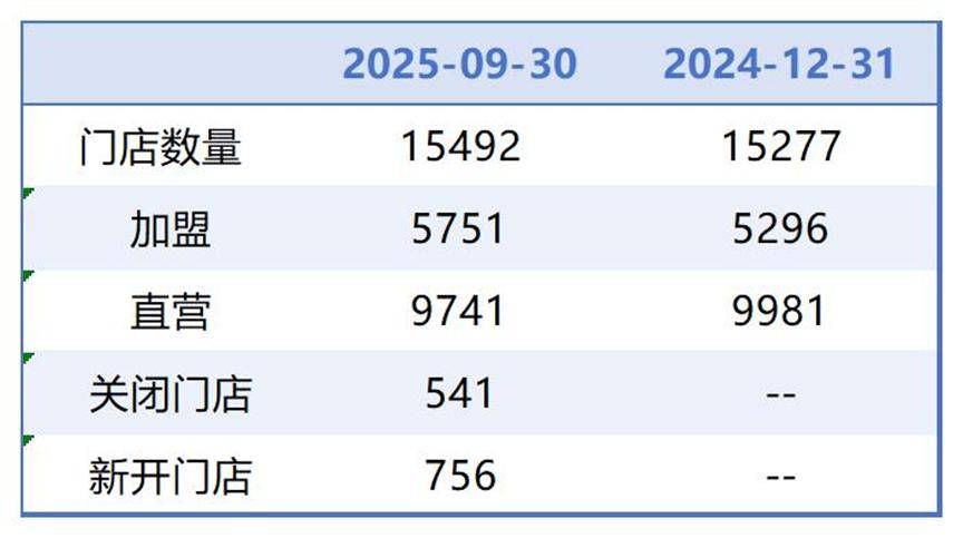 巢湖医保套现联系方式小额(医保套现的方式有哪些)
