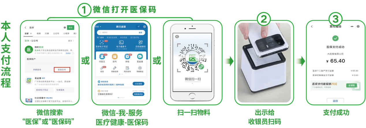 巢湖24小时在线套医保卡微信(医保取现24小时微信)