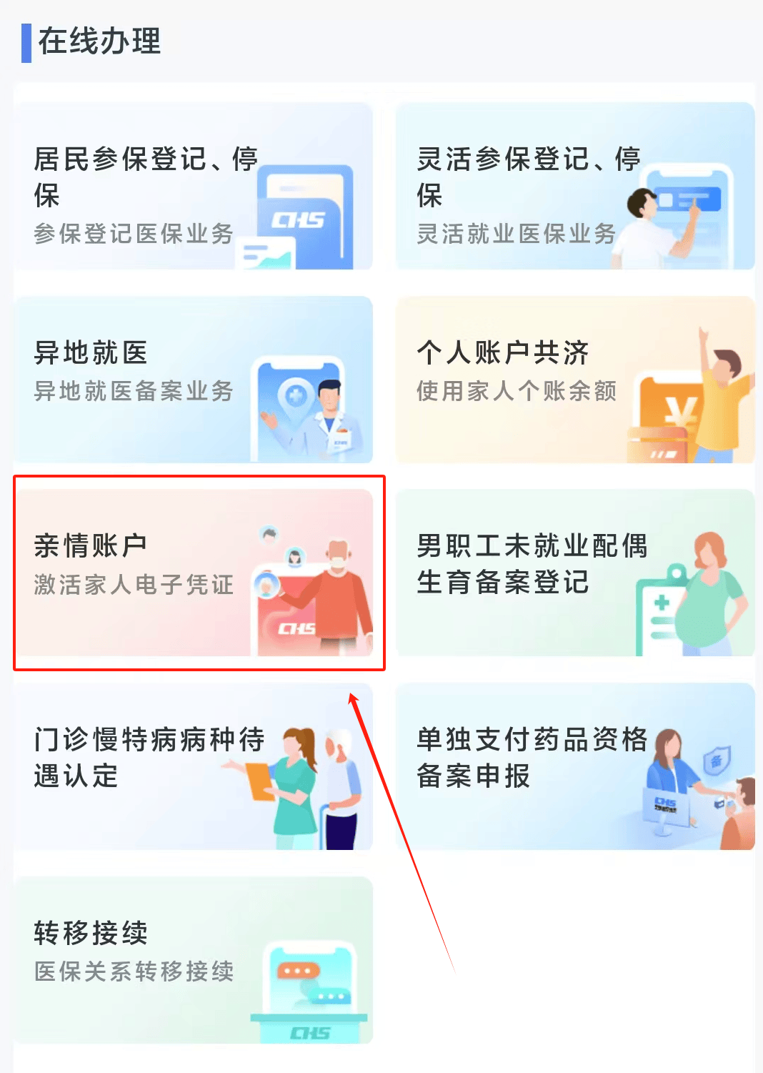 巢湖医保24小时微信中介代取代办(微信医保怎么代办)