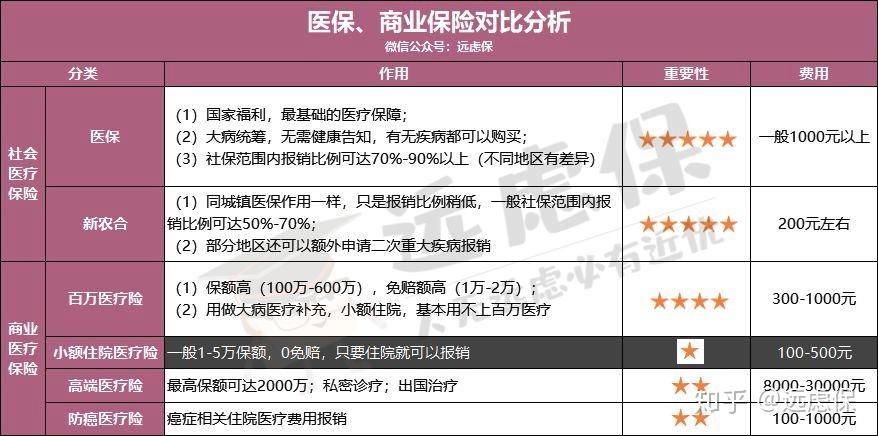 巢湖医保小额提取代办600以内(医保提取微信24小时)