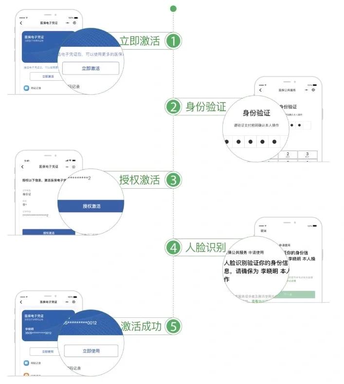 巢湖武汉医保卡余额提取(武汉医保卡余额提取多久到账)