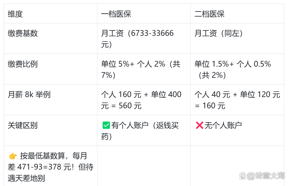 巢湖深圳医保报销(深圳医保报销需要什么材料)