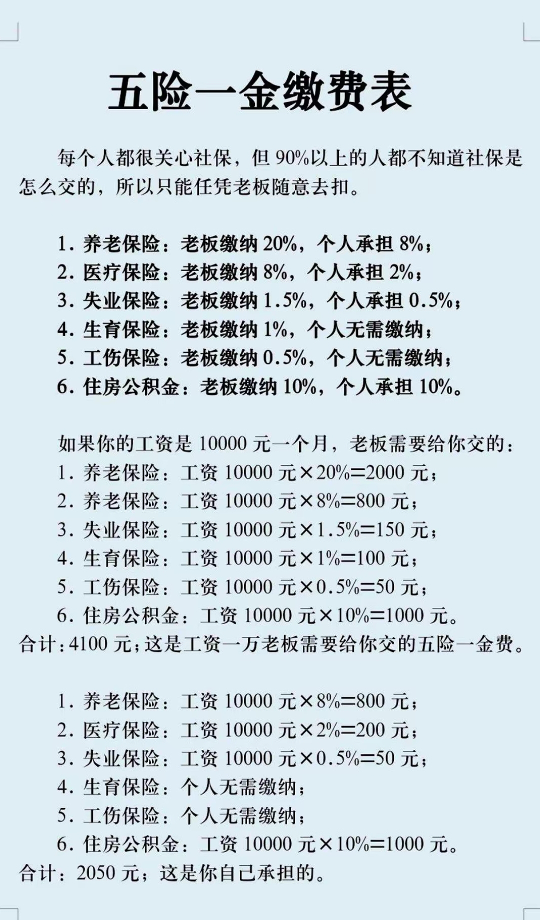 巢湖职工医保和居民医保的区别(北京职工医保和居民医保的区别)